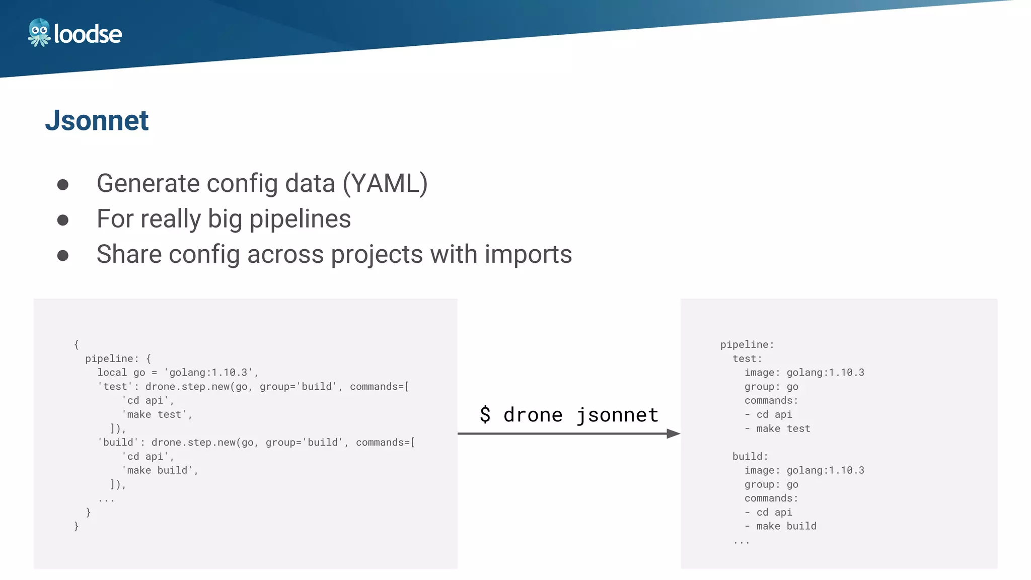 Jsonnet
● Generate config data (YAML)
● For really big pipelines
● Share config across projects with imports
{
pipeline: {
local go = 'golang:1.10.3',
'test': drone.step.new(go, group='build', commands=[
'cd api',
'make test',
]),
'build': drone.step.new(go, group='build', commands=[
'cd api',
'make build',
]),
...
}
}
pipeline:
test:
image: golang:1.10.3
group: go
commands:
- cd api
- make test
build:
image: golang:1.10.3
group: go
commands:
- cd api
- make build
...
$ drone jsonnet
 