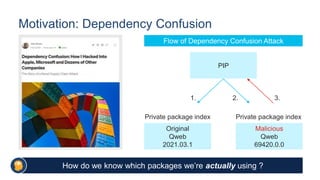 © 2022 Cisco and/or its affiliates. All rights reserved 3
Motivation: Dependency Confusion
How do we know which packages w...