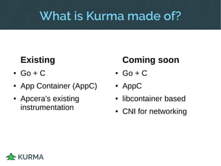 What is Kurma made of?
Existing
● Go + C
● App Container (AppC)
● Apcera’s existing
instrumentation
Coming soon
● Go + C
● AppC
● libcontainer based
● CNI for networking
 