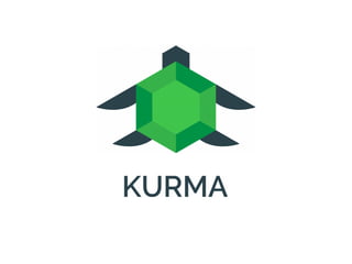 System Skew is a Problem
● Deploys non-atomic
● Different lifecycle per host
● Operational access
 