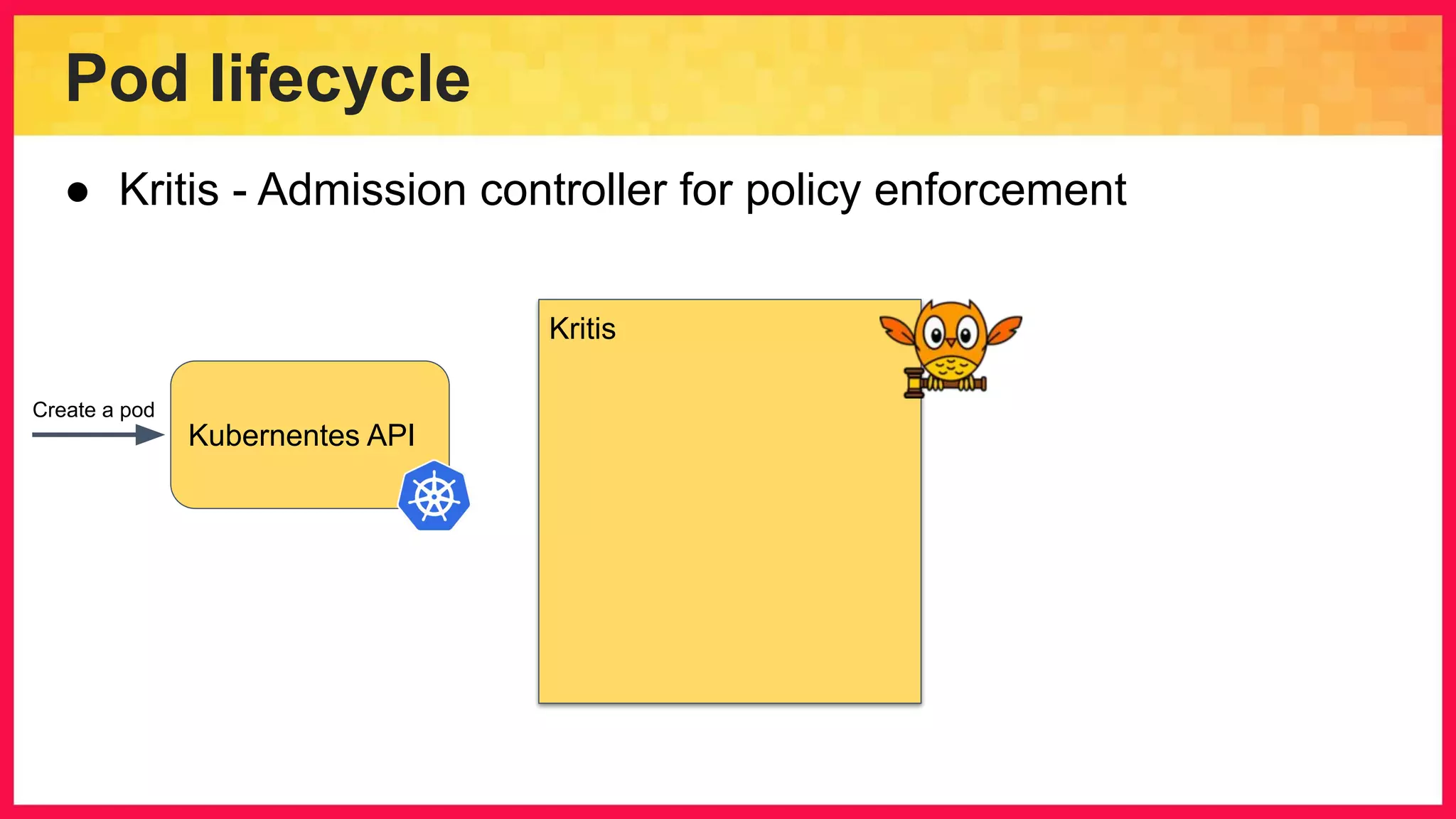 Pod lifecycle ● Kritis - Admission controller for policy enforcement Kubernentes API Kritis Create a pod 