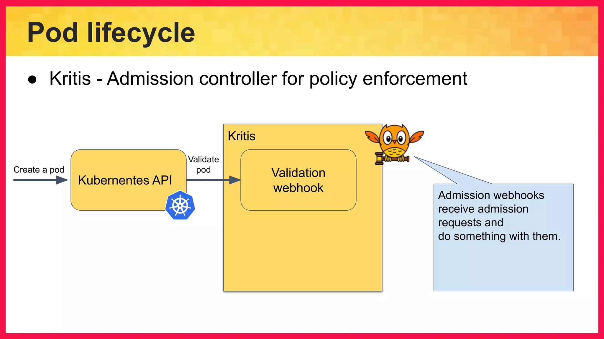 Pod lifecycle ● Kritis - Admission controller for policy enforcement Kubernentes API Validation webhook Kritis Create a pod Validate pod Admission webhooks receive admission requests and do something with them. 