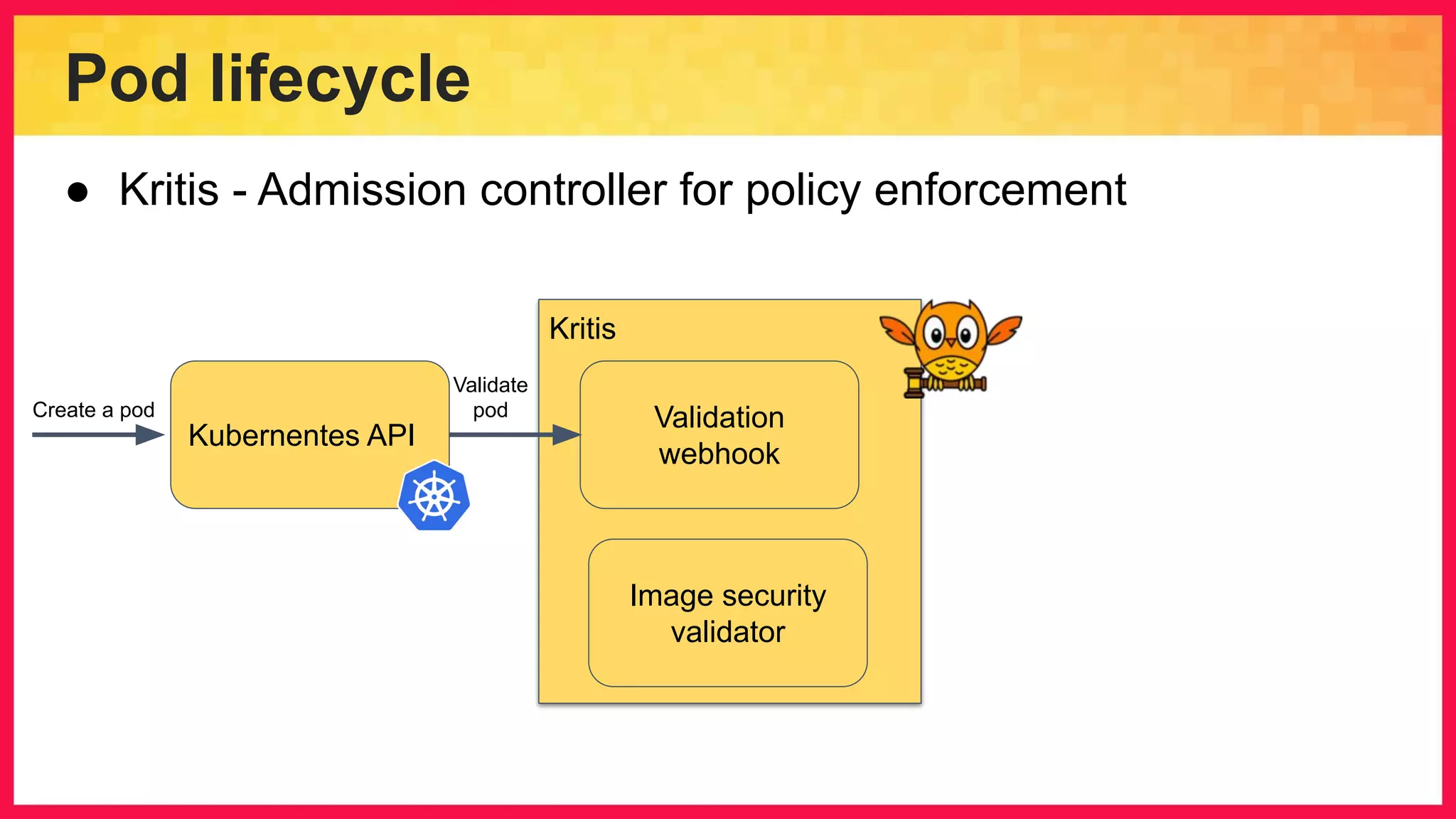 Pod lifecycle ● Kritis - Admission controller for policy enforcement Kubernentes API Validation webhook Image security validator Kritis Create a pod Validate pod 