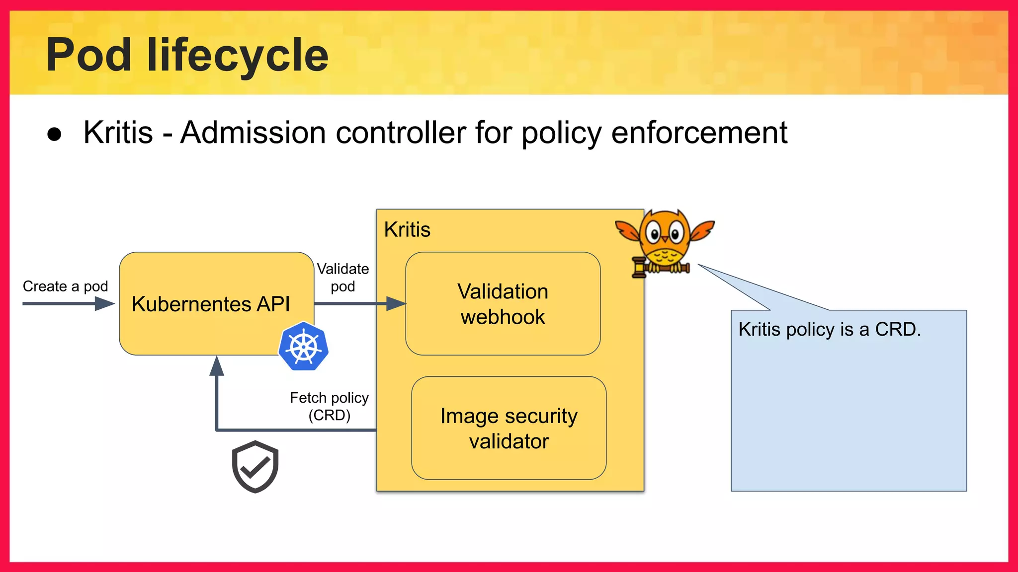 Pod lifecycle ● Kritis - Admission controller for policy enforcement Kubernentes API Validation webhook Image security validator Kritis Fetch policy (CRD) Create a pod Validate pod Kritis policy is a CRD. 