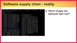 Software supply chain - reality
● Which images are
deployed right now?
 