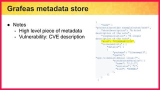 Grafeas metadata store
{
"name" :
"projects/provider_example/notes/test" ,
"shortDescription" : "A brief
description of the note" ,
"longDescription" : "A longer
description of the note" ,
"kind": "VULNERABILITY" ,
"vulnerability" : {
"details": [
{
"package": "libexempi3",
"cpeUri":
"cpe:/o:debian:debian_linux:7" ,
"minAffectedVersion" : {
"name": "2.5.7",
"revision": "1",
"kind": "NORMAL"
},
}]
}
}
● Notes
- High level piece of metadata
- Vulnerability: CVE description
 