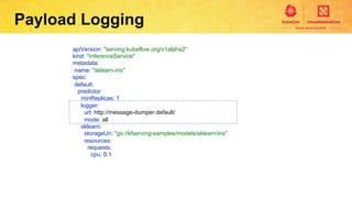 Payload Logging Architecture Examples
Model
InferenceService	
logger
Broker
Trigger
Outlier
Detector
Alerting
API	
Http ka...