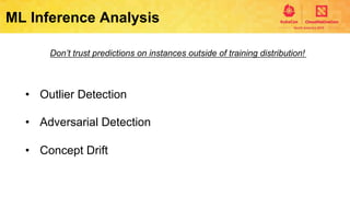 Outlier Detection
Don’t trust predictions on instances outside of training distribution!
→ Outlier Detection
Detector type...