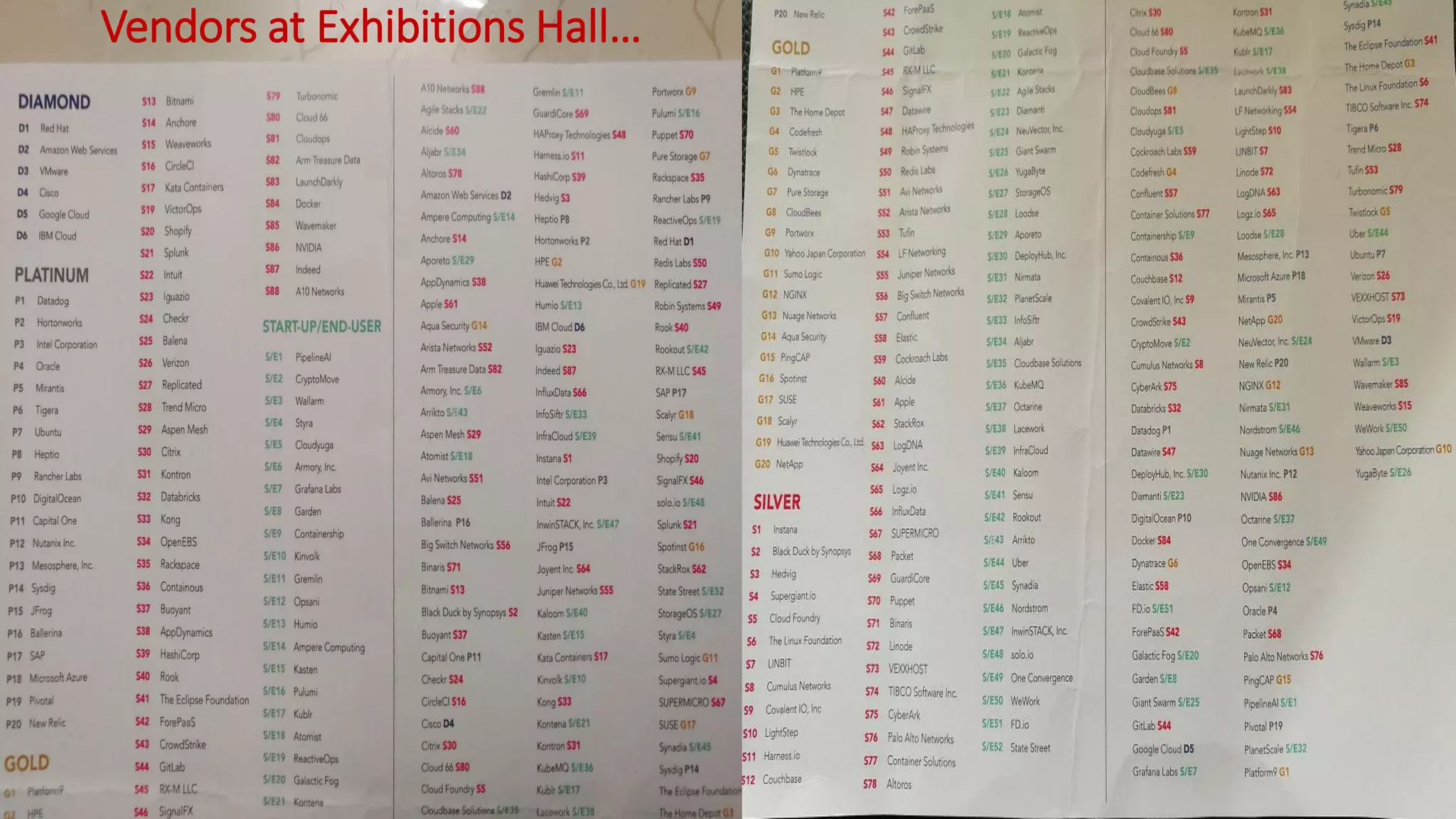 Vendors at Exhibitions Hall…
7
 