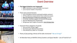 Event Overview
• The biggest KubeCon ever happened!
• 8000+ Attendees in–person & 2000+ live stream!
• Lots of women leaders in Key Notes!
• There were several Sessions:
• Lots of breakout sessions and booth exhibits sessions!
• 27 Preconference events & One Post conference event.
• Meet the Maintainer & Meet the ambassador sessions.
• A mentor-mentee program of around 250 people.
• Around 500 diversity scholarships.
• SIG groups had 2 types of sessions: intro & deep dive.
• Honored Three categories of awards:
• Top Committer (Jordan Liggit)
• Top Ambassador (Michael Hausenblas)
• Chop Wood/Carry Water for 14 people.
• Plenty of job postings; Almost all the talks mentioned “ We are hiring!!”
• All Attendee Party at MoPOP, Chihuly Gardens and Space Needle – Lots of Food & Fun!!
3
 