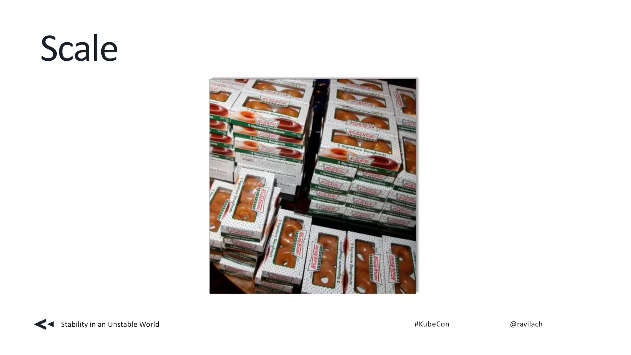 Scale
Stability in an Unstable World #KubeCon @ravilach
 