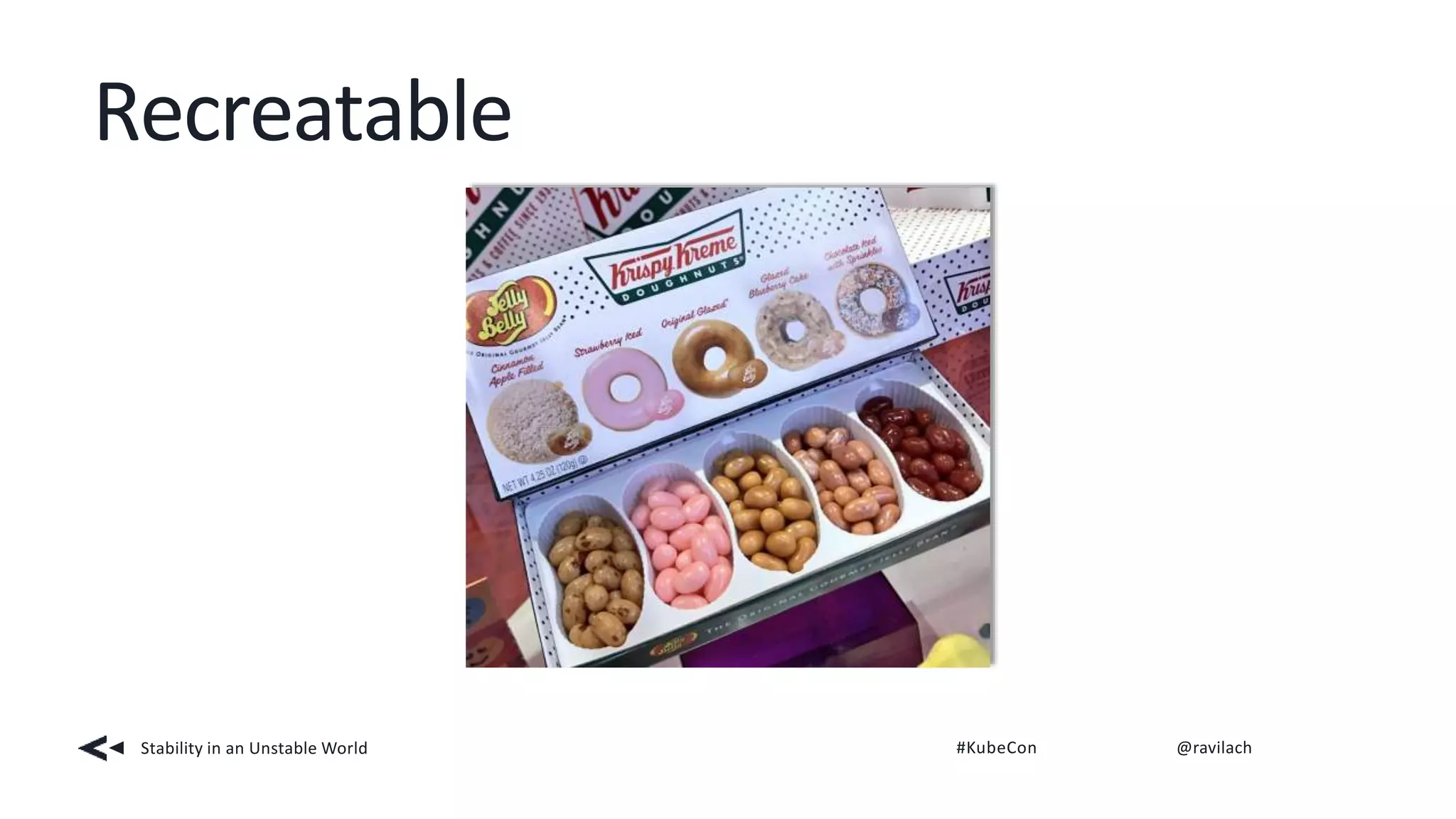 Recreatable
Stability in an Unstable World #KubeCon @ravilach
 