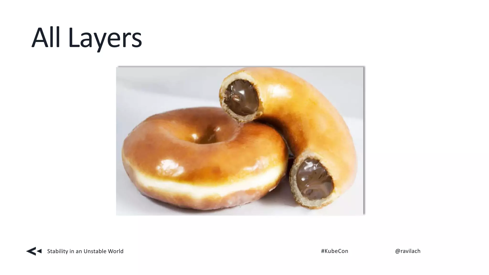 All Layers
Stability in an Unstable World #KubeCon @ravilach
 