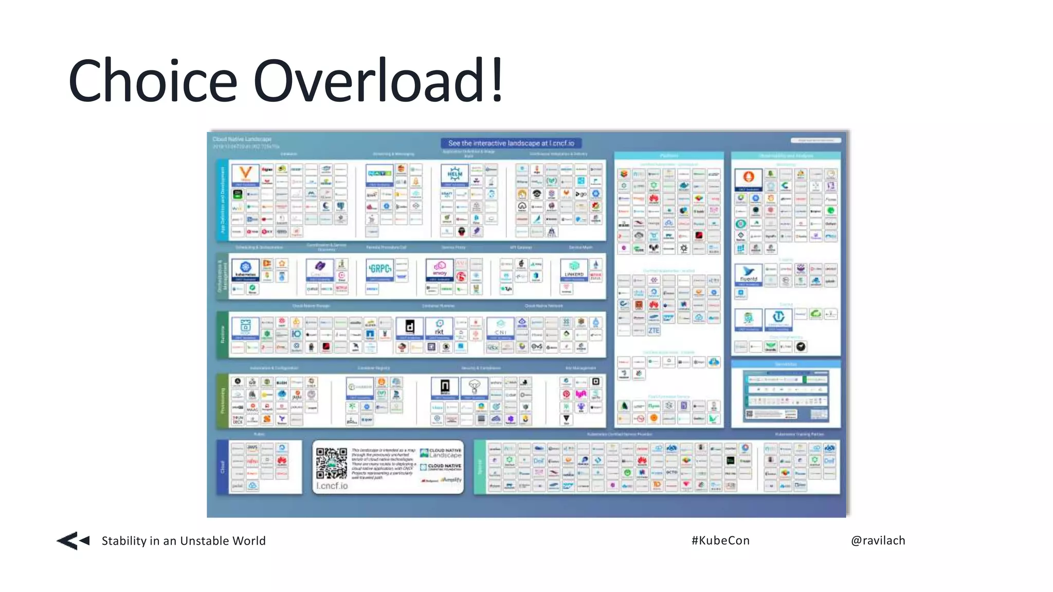 Choice Overload!
Stability in an Unstable World #KubeCon @ravilach
 