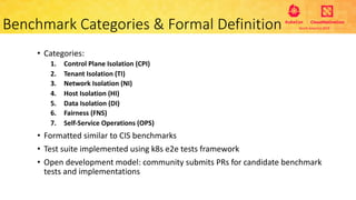 • Categories:
1. Control Plane Isolation (CPI)
2. Tenant Isolation (TI)
3. Network Isolation (NI)
4. Host Isolation (HI)
5. Data Isolation (DI)
6. Fairness (FNS)
7. Self-Service Operations (OPS)
• Formatted similar to CIS benchmarks
• Test suite implemented using k8s e2e tests framework
• Open development model: community submits PRs for candidate benchmark
tests and implementations
Benchmark Categories & Formal Definition
 