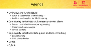 • Overview and Architecture
• What is Kubernetes Multitenancy ?
• Architectural models for Multitenancy
• Community initiatives: Multitenancy control plane
• Tenant controller & namespace grouping
• Hierarchical namespaces
• Virtual clusters
• Community initiatives: Data plane and benchmarking
• Benchmarking
• Data plane models
• Demo
• Q & A
Agenda
 