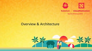 Overview & Architecture
 