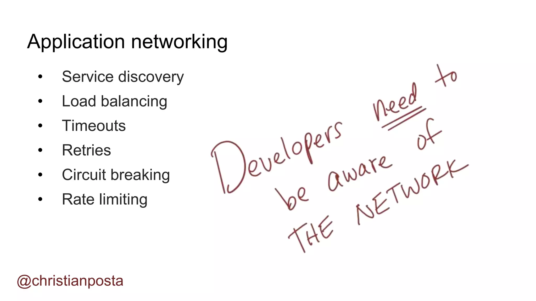 • Service discovery
• Load balancing
• Timeouts
• Retries
• Circuit breaking
• Rate limiting
Application networking
@christianposta
 