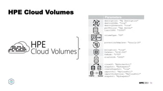 HPE DEV
HPE Cloud Volumes
10
Feature
Lifecycle
Highly-available, volume scoping, user-defined
descriptions, control remove and detach behavior.
Performance Controls
Performance Polices
QoS Limits – IOPS and Throughput
Volume Placement
Pools and Folders
Protection Templates
Snapshot schedules and retention
Array-to-array and HPE Cloud Volumes
Security
Encrypt data at rest
Set mount point UNIX permissions
Provisioning
Specify thin or thick provisioning
Up to 127TB Volumes – default size 10GB
Zero-Copy Clones
Reuse data from production containers
Volume Import
Seamless data migration
Clone Nimble volume in a Docker Volume
description: "My Description"
destroyOnRm: "true"
destroyOnDetach: "true"
Parameters
perfPolicy: "SQL Server"
limitIOPS: "32000"
volumeType: "PF"
protectionTemplate: "hourly:24"
encryption: "true"
fsOwner: "8192:500"
fsMode: "0755"
sizeInGiB: "4000"
cloneOf: "MyDockerVol1"
snapshot: "MySnapshot"
createSnapshot: "true"
importVol: "MyCloudVol1"
importVolAsClone: "MyCloudVol1"
snapshot: "MySnapshot"Legacy Docker
HPE
Cloud Volumes
 