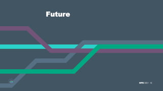 HPE DEV 15
Future
 
