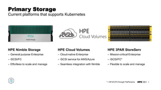 HPE DEV
Primary Storage
Current platforms that supports Kubernetes
HPE Nimble Storage
– General purpose Enterprise
– iSCSI/FC
– Effortless to scale and manage
HPE Cloud Volumes
– Cloud-native Enterprise
– iSCSI service for AWS/Azure
– Seamless integration with Nimble
HPE 3PAR StoreServ
– Mission-critical Enterprise
– iSCSI/FC*
– Flexible to scale and manage
3
HPE
Cloud Volumes
* = NFS/CIFS through FilePersona
 