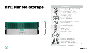 HPE DEV
HPE Nimble Storage
8
_
Lifecycle
Highly-available, volume scoping, user-defined
descriptions, control remove and detach behavior.
Performance Controls
Performance Polices
QoS Limits – IOPS and Throughput
Volume Placement
Pools and Folders
Protection Templates
Snapshot schedules and retention
Array-to-array and HPE Cloud Volumes
Security
Encrypt data at rest
Set mount point UNIX permissions
Provisioning
Specify thin or thick provisioning
Up to 127TB Volumes – default size 10GB
Dedupe & Compression
Variable block size
Zero-Copy Clones
Reuse data from production containers
Volume Import
Seamless data migration
Clone Nimble volume in a Docker Volume
description: "My Description"
destroyOnRm: "true"
destroyOnDetach: "true"
Parameters
perfPolicy: "SQL Server"
limitIOPS: "32000"
limitMBPS: "512"
pool: "allflash"
folder: "My Tenant"
protectionTemplate: "my-prot-1"
restore: "true"
reverseRepl: "true"
encryption: "true"
fsOwner: "8192:500"
fsMode: "0755"
thick: "true"
sizeInGiB: "4000"
dedupe: "true"
cloneOf: "MyDockerVol1"
snapshot: "MySnapshot"
createSnapshot: "true"
importVol: "MyNimbleVol1"
importVolAsClone: "MyNimbleVol1"
snapshot: "MySnapshot"Legacy Docker
 