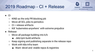 2019 Roadmap - CI + Release
● CI
○ KIND as the only PR blocking job
○ Move all SCL jobs to periodics
○ CI = release artifa...