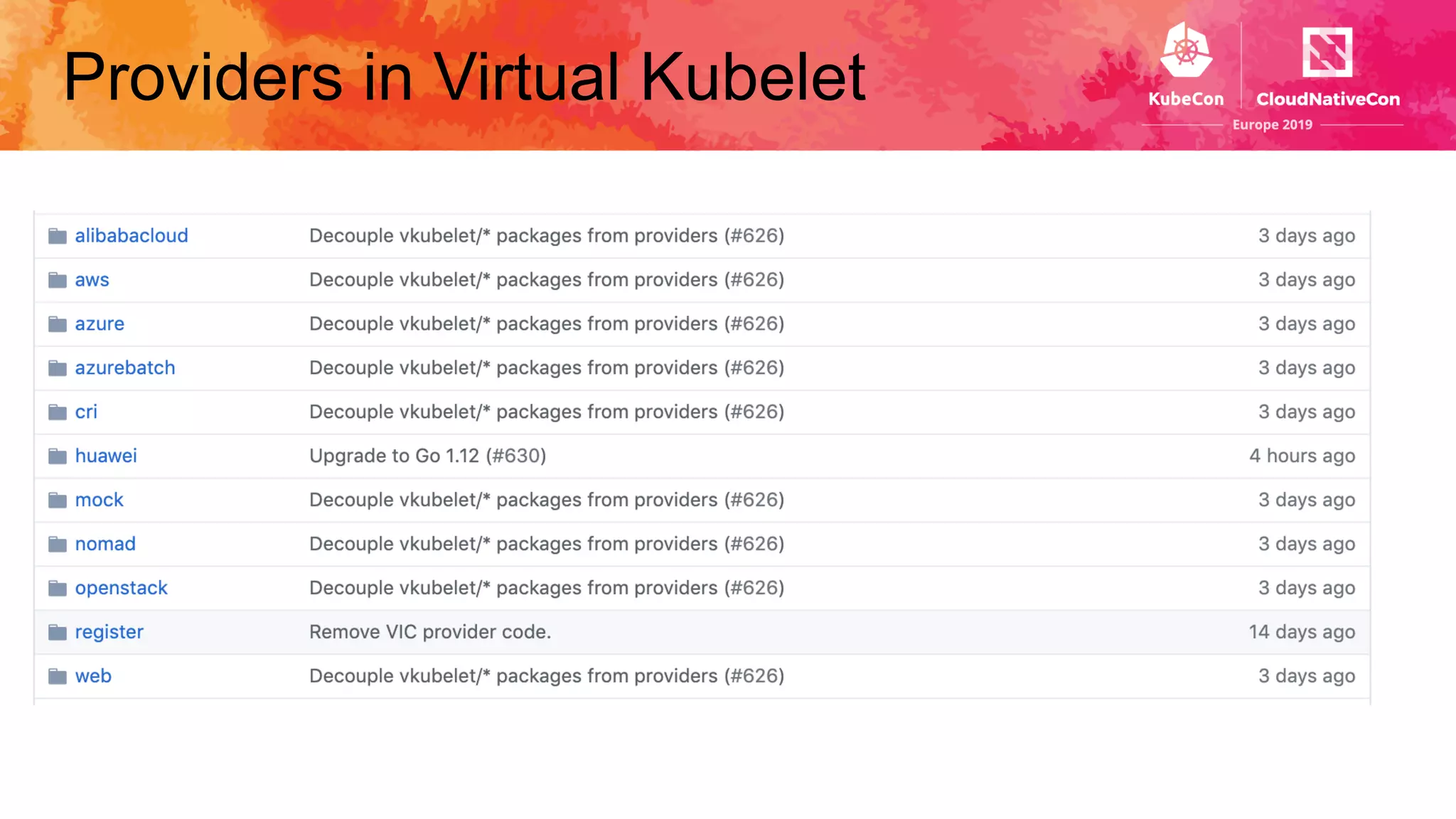 Providers in Virtual Kubelet
 