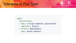 Tolerance to Pod Spec
 