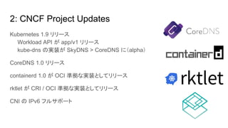 2: CNCF Project Updates
Kubernetes 1.9 リリース
　　Workload API が app/v1 リリース
　　kube-dns の実装が SkyDNS > CoreDNS に（alpha）
CoreDNS 1.0 リリース
containerd 1.0 が OCI 準拠な実装としてリリース
rktlet が CRI / OCI 準拠な実装としてリリース
CNI の IPv6 フルサポート
 