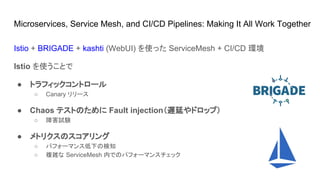 Microservices, Service Mesh, and CI/CD Pipelines: Making It All Work Together
Istio + BRIGADE + kashti (WebUI) を使った ServiceMesh + CI/CD 環境
Istio を使うことで
● トラフィックコントロール
○ Canary リリース
● Chaos テストのために Fault injection（遅延やドロップ）
○ 障害試験
● メトリクスのスコアリング
○ パフォーマンス低下の検知
○ 複雑な ServiceMesh 内でのパフォーマンスチェック
 