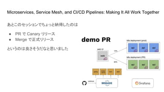 Microservices, Service Mesh, and CI/CD Pipelines: Making It All Work Together
あとこのセッションでちょっと納得したのは
● PR で Canary リリース
● Merge で正式リリース
というのは良さそうだなと思いました
 