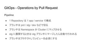 GitOps - Operations by Pull Request
Pipeline
● 1 Repository は 1 app / service で構成
● ブランチは prd / stg / dev などで切る
● ブランチは Namespace か Cluster にマップさせる
● stg に展開するときは stg ブランチにマージしたら自動で行われる
● ブランチはプロテクトしてレビューを必須にする
 
