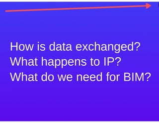 KubeCon EU 2016: Distributed containers in the physical world