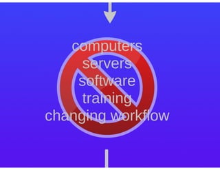 KubeCon EU 2016: Distributed containers in the physical world