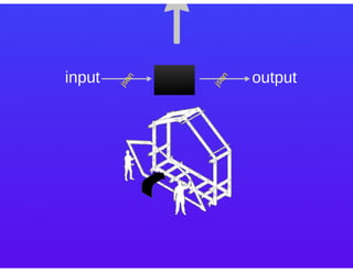 KubeCon EU 2016: Distributed containers in the physical world