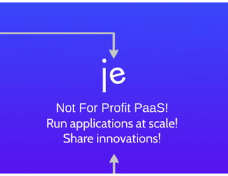 KubeCon EU 2016: Distributed containers in the physical world