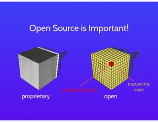 KubeCon EU 2016: Distributed containers in the physical world