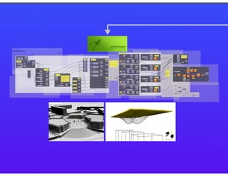 KubeCon EU 2016: Distributed containers in the physical world