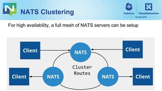 NATS Clustering
For high availability, a full mesh of NATS servers can be setup
Client
Cluster
Routes
NATS
NATSNATS
Client
Client
Client
 