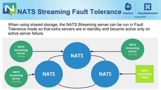NATS Streaming Fault Tolerance
NATS
Streaming
Client
NATS
NATSNATS
NATS
Streaming
Server
Standby
NATS
Streaming
Server
Active
NATS
Streaming
Server
Standby
When using shared storage, the NATS Streaming server can be run in Fault
Tolerance mode so that extra servers are in standby and became active only on
active server failure.
 