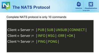 The NATS Protocol
Client → Server := | PUB | SUB | UNSUB | CONNECT |
Client ← Server := | INFO | MSG | -ERR | +OK |
Client ⇆ Server := | PING | PONG |
Complete NATS protocol is only 10 commands
 