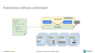 @tekgrrl #kubecon #kubernetes
Kubernetes without a Scheduler
K8s Master
API Server
Dash Board
scheduler etcd
apiVersion: v1
kind: Pod
metadata:
name: bursty-static
spec:
containers:
- name: nginx
image: nginx
ports:
- containerPort: 80
Controllers
k8s-minion-xyz
Kubelet
k8s-minion-abc
Kubelet
k8s-minion-fig
Kubelet
k8s-minion-cat
Kubelet
 