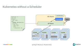 @tekgrrl #kubecon #kubernetes
Kubernetes without a Scheduler
K8s Master
API Server
Dashboard
k8s-minion-xyz
poddy
Kubelet
k8s-minion-abc
Kubelet
k8s-minion-fig
Kubelet
k8s-minion-cat
Kubelet
etcd
apiVersion: v1
kind: Pod
metadata:
name: poddy
spec:
nodeName: k8s-minion-xyz
containers:
- name: nginx
image: nginx
ports:
- containerPort: 80
Controllers
 