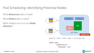 @tekgrrl #kubecon #kubernetes
What Resources does it need?
What Disk(s) does it need?
What node(s) can it run on (Node
Selector)?
Pod Scheduling: Identifying Potential Nodes
K8s Node
Kubelet Proxy
CPU
Mem
disktype = ssd
kubectl label nodes node-3 disktype=ssd
(pod) spec:
nodeSelector:
disktype: ssd
 