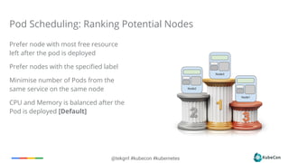 @tekgrrl #kubecon #kubernetes
Prefer node with most free resource
left after the pod is deployed
Prefer nodes with the specified label
Minimise number of Pods from the
same service on the same node
CPU and Memory is balanced after the
Pod is deployed [Default]
Pod Scheduling: Ranking Potential Nodes
Node2
Node3
Node1
 