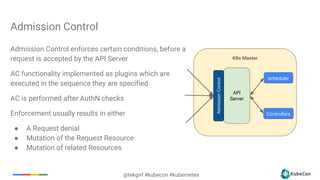 @tekgrrl #kubecon #kubernetes
Admission Control
Admission Control enforces certain conditions, before a
request is accepted by the API Server
AC functionality implemented as plugins which are
executed in the sequence they are specified
AC is performed after AuthN checks
Enforcement usually results in either
● A Request denial
● Mutation of the Request Resource
● Mutation of related Resources
K8s Master
API
Server
scheduler
Controllers
AdmissionControl
 