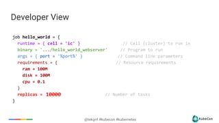 @tekgrrl #kubecon #kubernetes
Developer View
job hello_world = {
runtime = { cell = 'ic' } // Cell (cluster) to run in
binary = '.../hello_world_webserver' // Program to run
args = { port = '%port%' } // Command line parameters
requirements = { // Resource requirements
ram = 100M
disk = 100M
cpu = 0.1
}
replicas = 5 // Number of tasks
}
10000
 