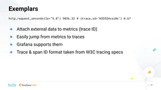 Exemplars
| 17
http_request_seconds{le=”5.0”} 9036.32 # {trace_id="KOO5S4vxi0o"} 0.67
● Attach external data to metrics (t...