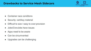 Drawbacks to Service Mesh Sidecars
● Container race conditions
● Security: cert/key material
● Difficult to size / easy to over-provision
● Jobs/CronJobs have issues
● Apps need to be aware
● Can be circumvented
● Upgrades can be challenging
 